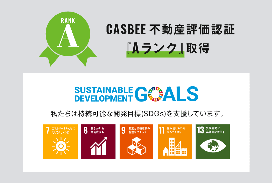 CASBEE不動産評価認証「Aランク」取得