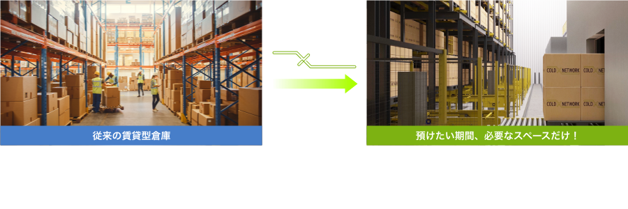 COLD X NETWORKは預けたい期間、必要なスペースだけ運用できます